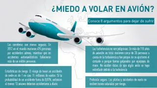 el miedo a volar en avión